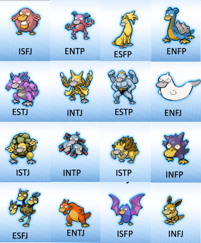 画像をダウンロード personality pokemon mbti 737343Pokemon mbti personality database Pict4uwmkd