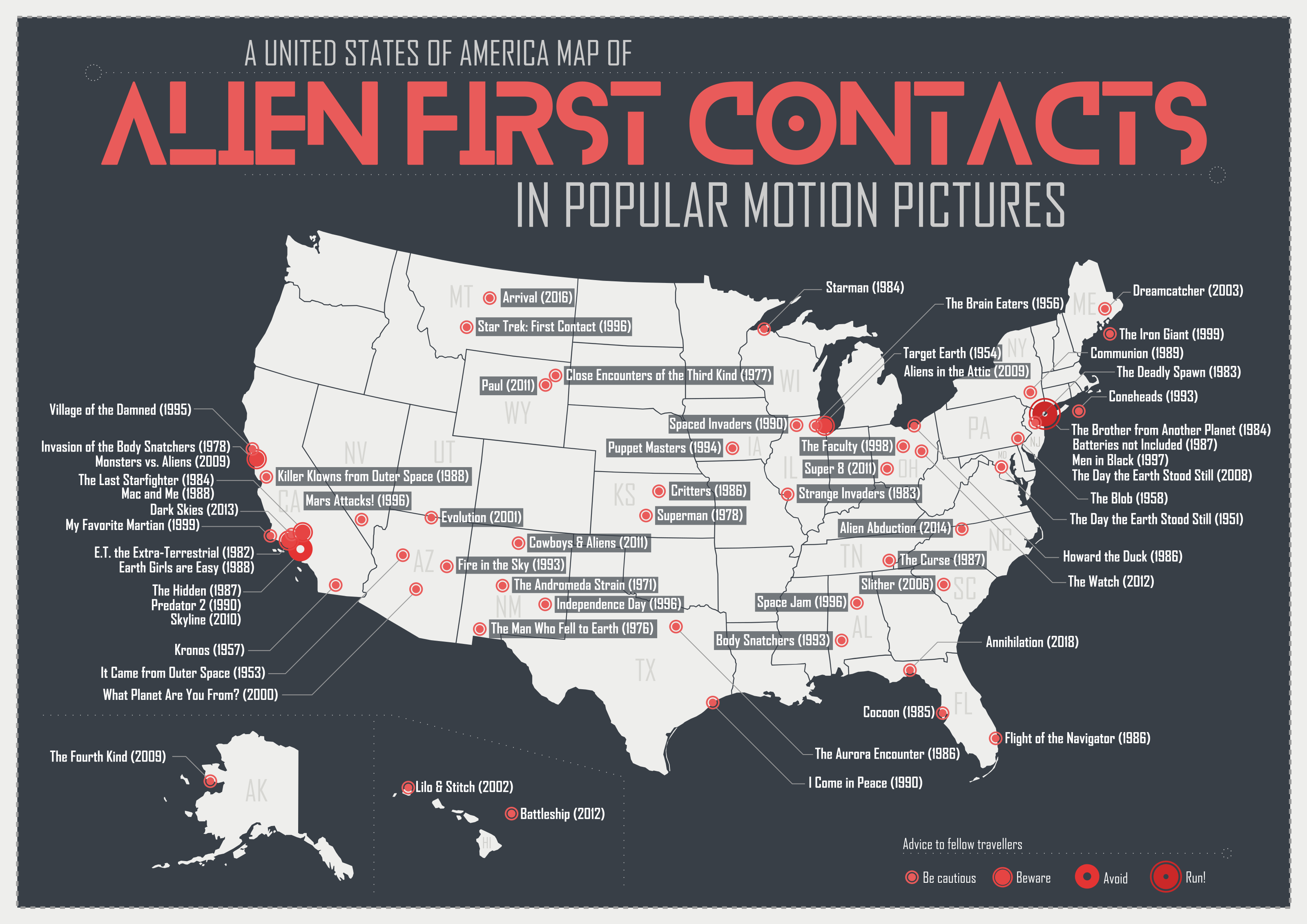 Alien First Contacts in Movies Final Version [OC] r/movies