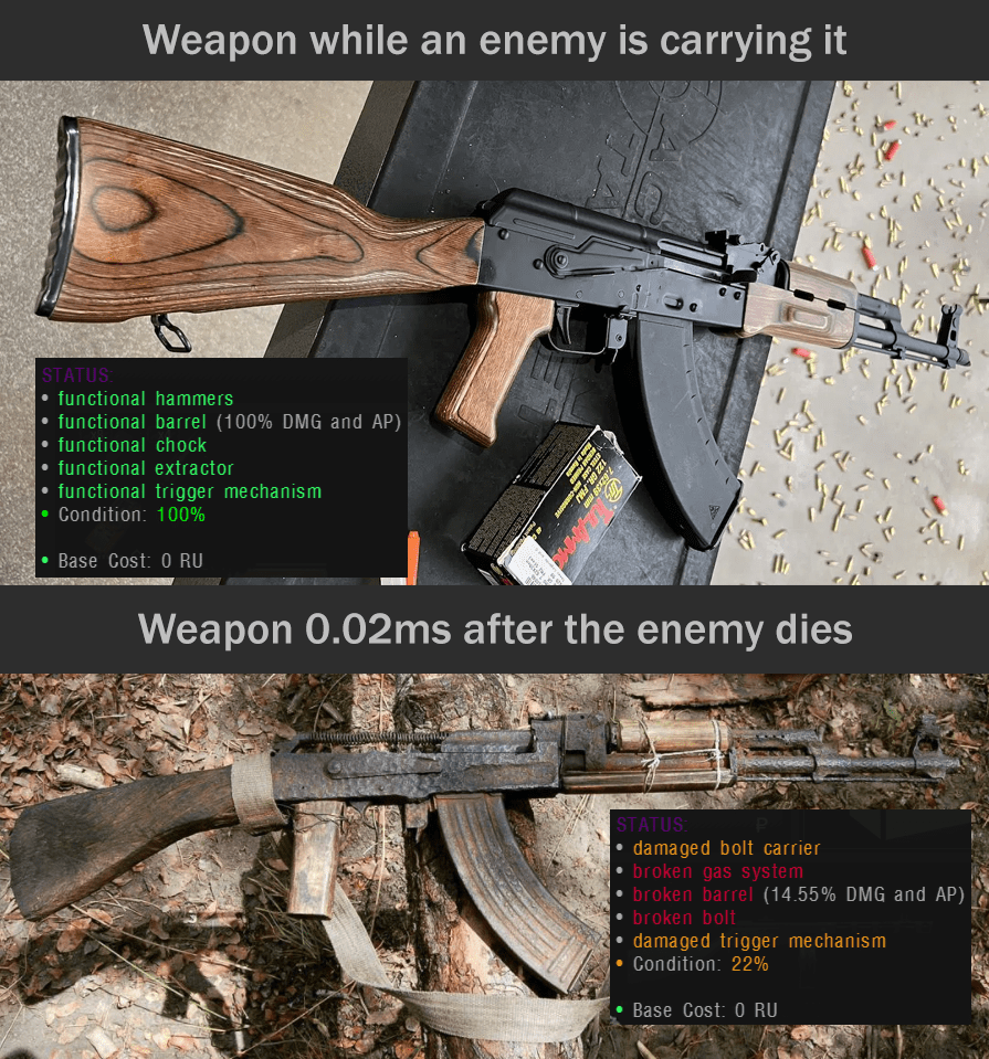 Stalker GAMMA moment r/stalker