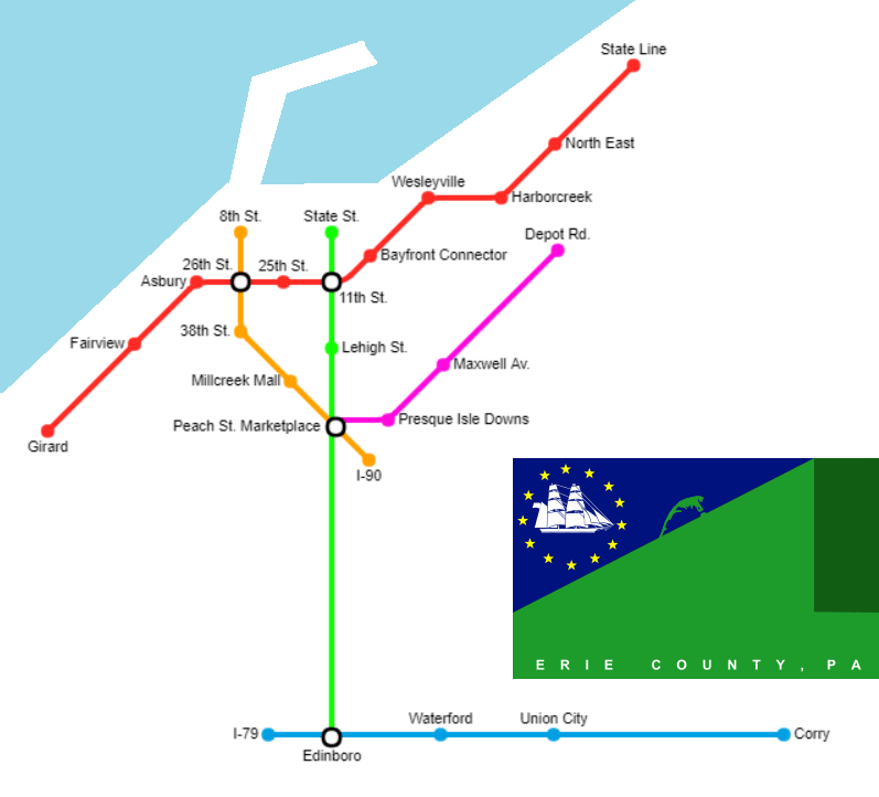 Every subway restaurant in Erie County in the style of a Subway Map r