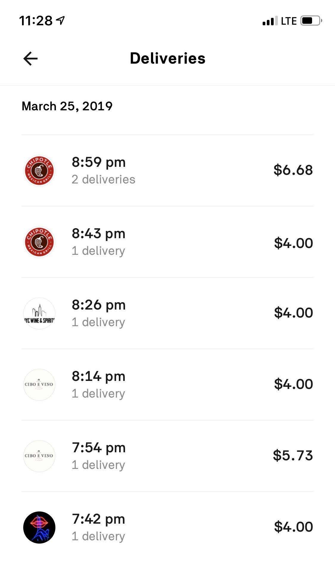 I didn’t know Upper West side busy that much. 7 orders in one hour