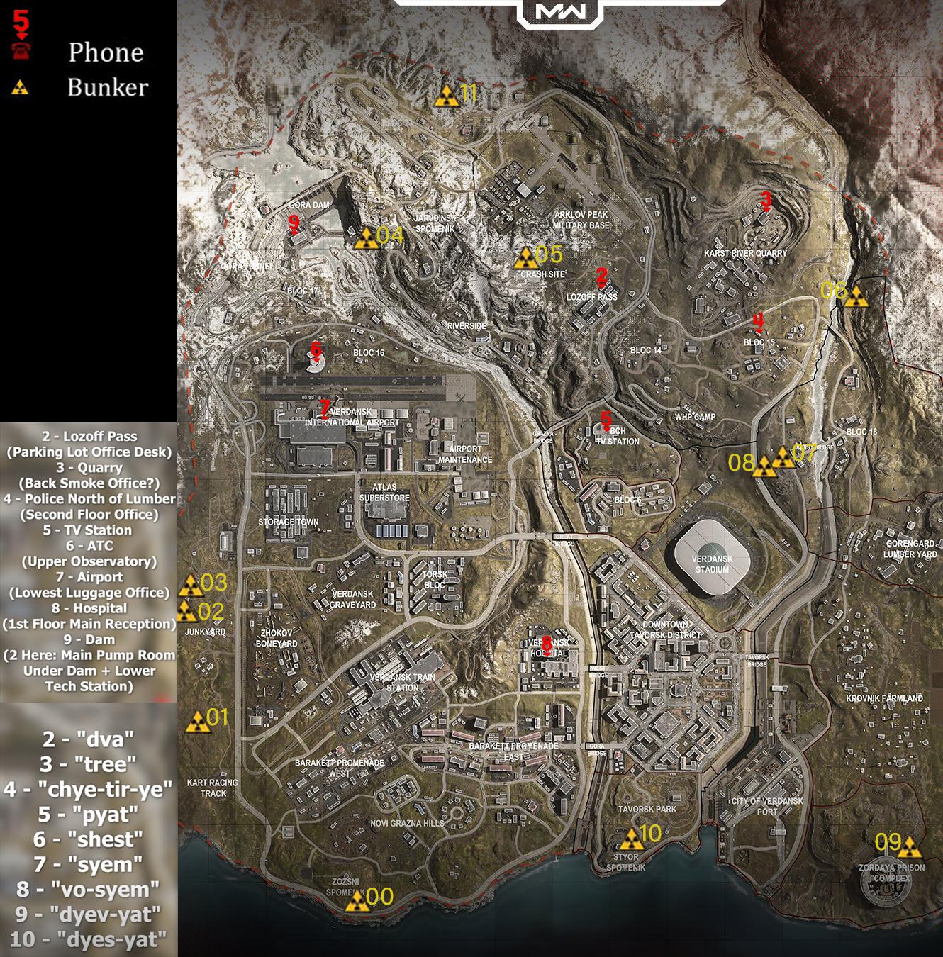 Little map I created for the Bunker 11 Easter Egg (Credit to