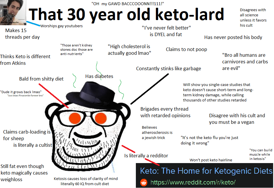 That 30 year old keto lard r/ketoduped