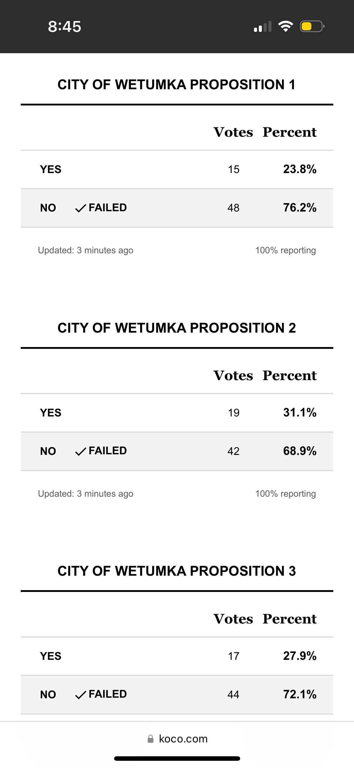 Were the Wetumka propositions for public school expansion/funding as