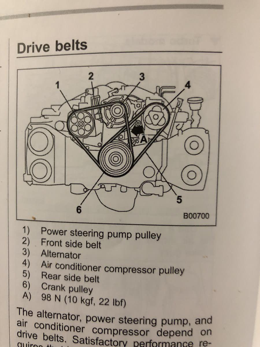 AC Compressor Pulley Broke How unsafe is it to keep driving? r
