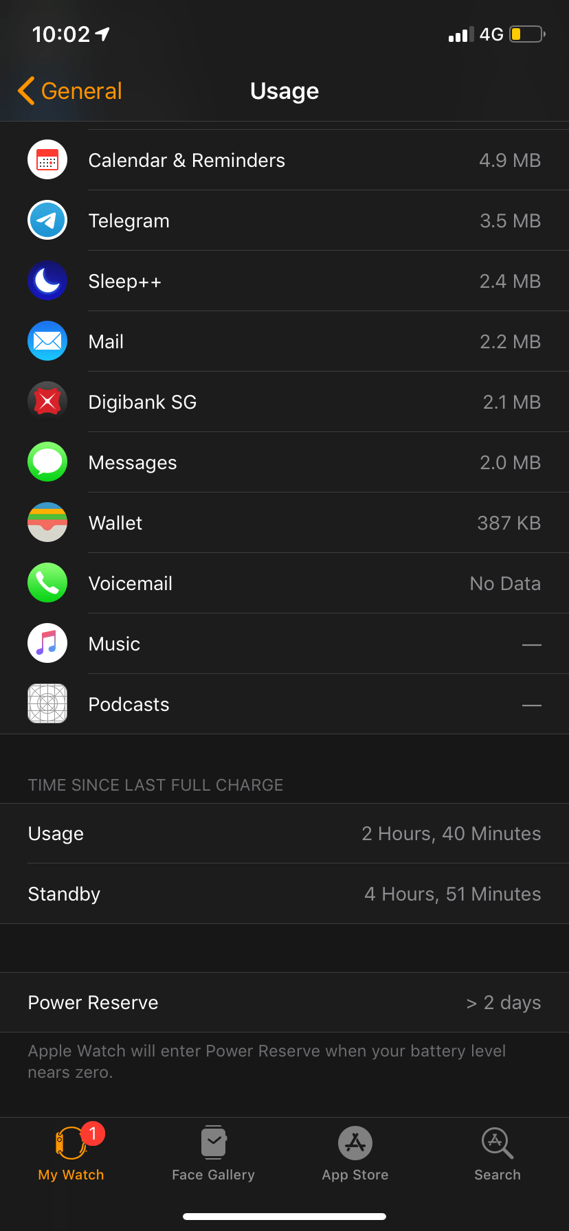 Bad battery life from Apple Watch Series 1,Charged till full and it’s