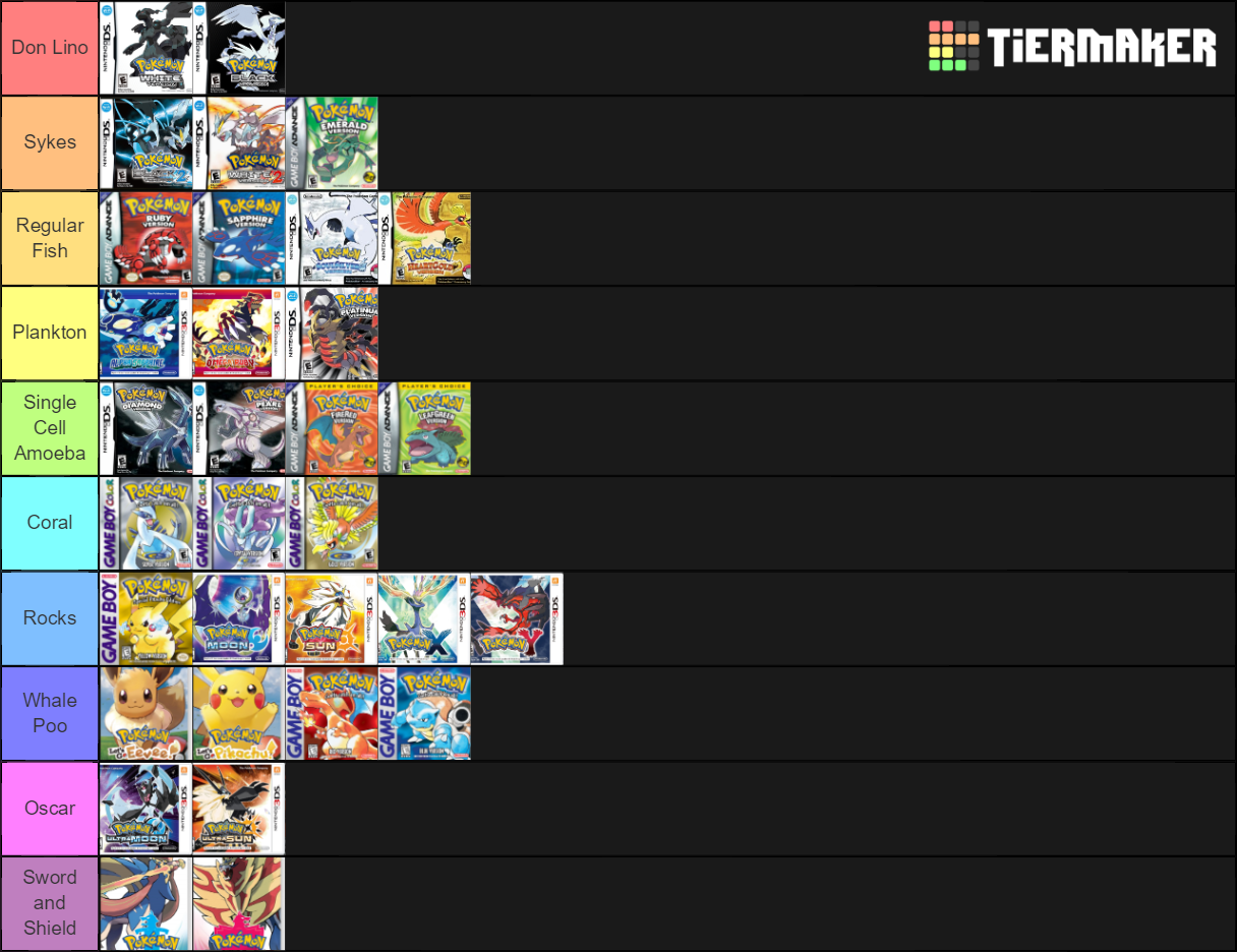 This is my tier list. Also Pokemon Colosseum and XD Gale of Darkness would be next to Pokemon