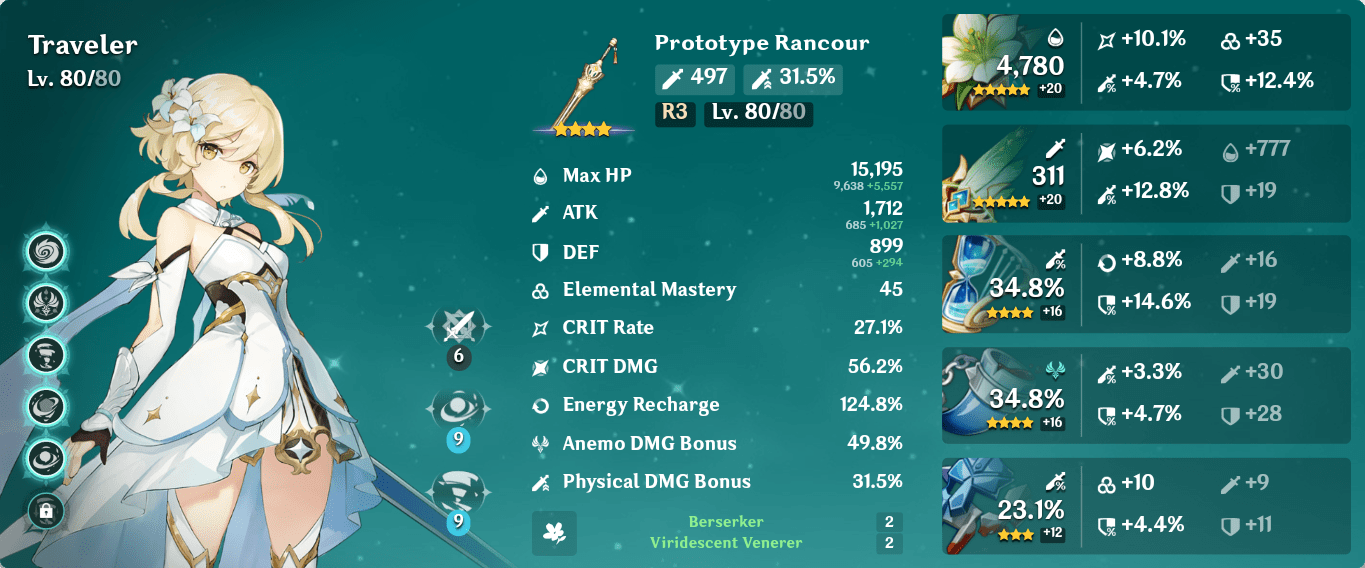 My Anemo Lumine DPS build! some advice needed TravelerMains