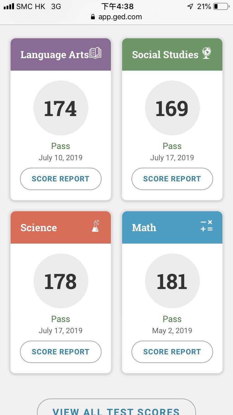 I’m a 16 years old nonEnglish speaker. AND I GOT IT!!! r/GED