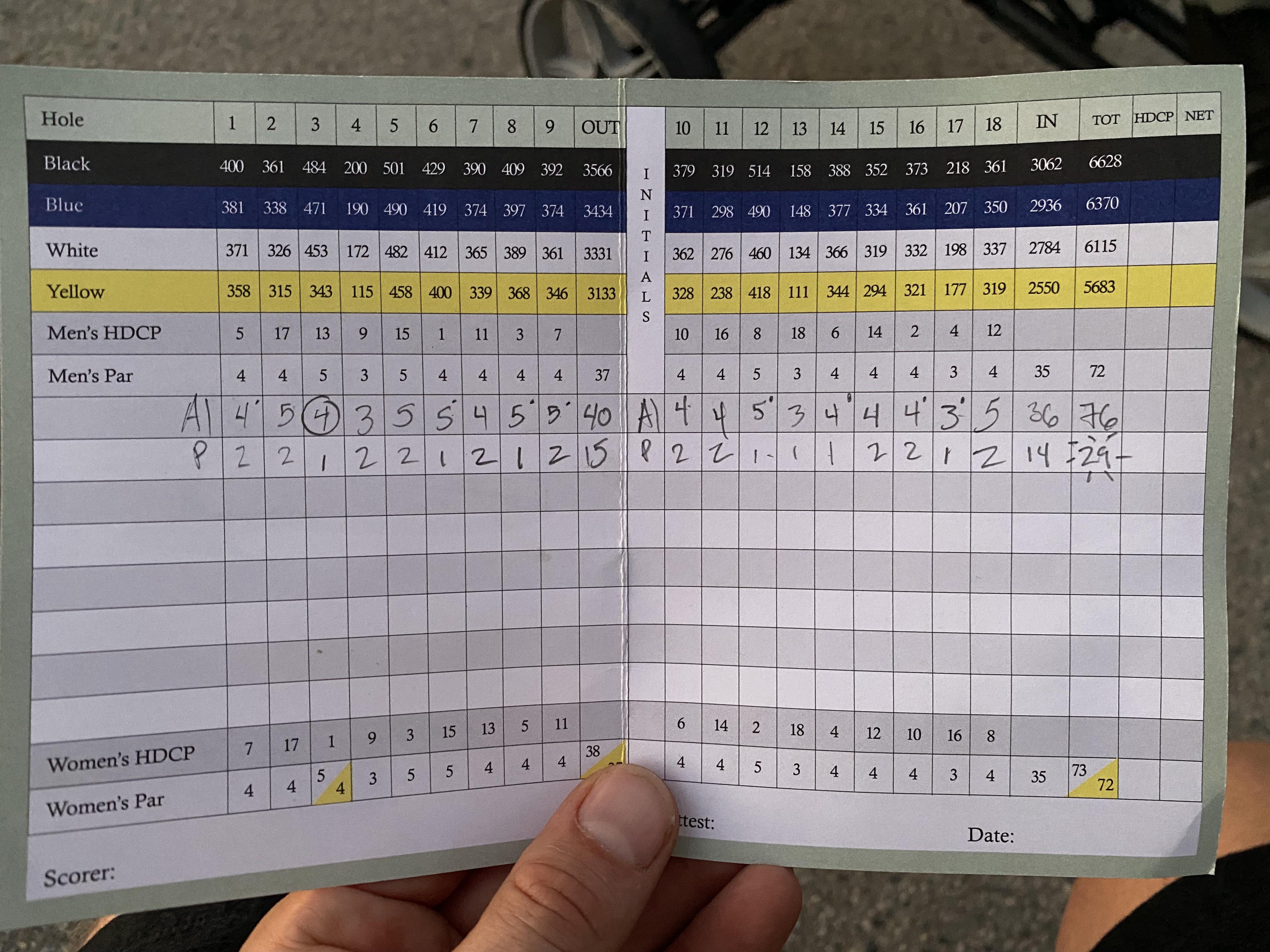 Lowest round EVER! r/golf