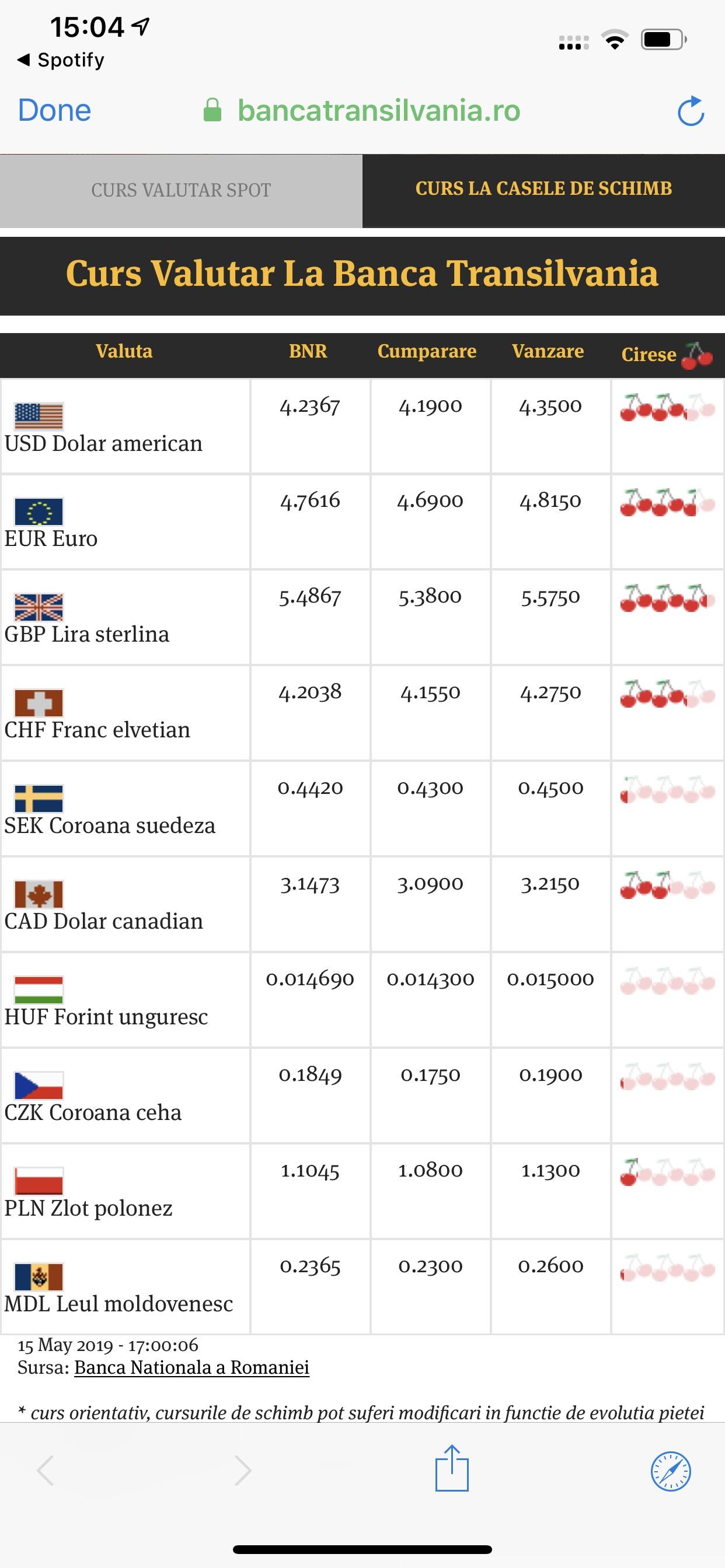 Curs valutar Banca Transilvania
