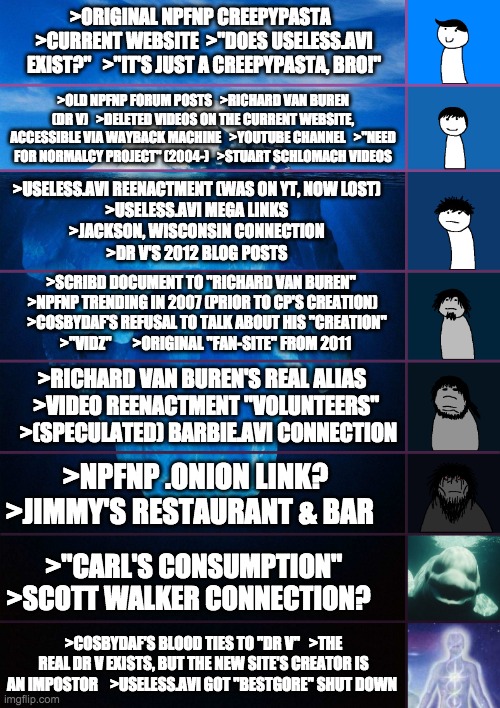Normalpornfornormalpeople Screenshots