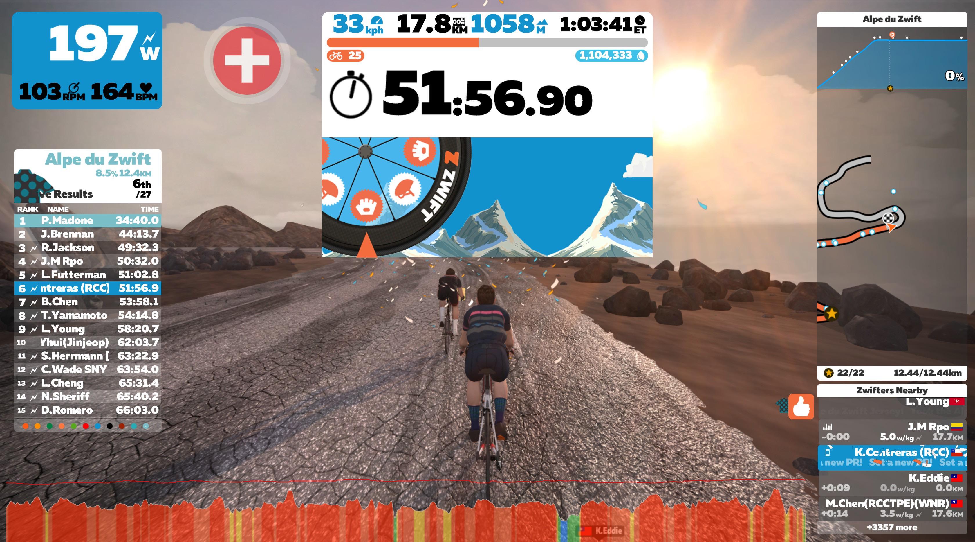 New PR on Alpe du Zwift, I gave everything r/Zwift
