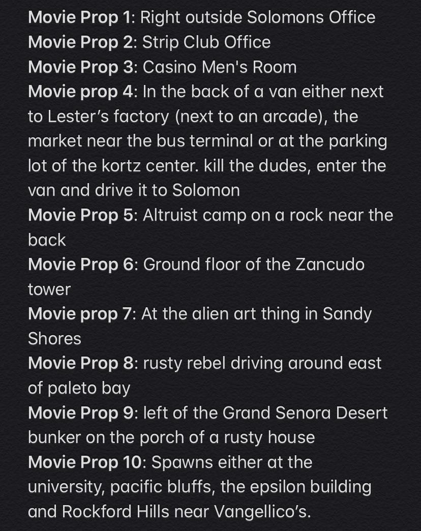 Movie Prop Locations, we hope this helps!