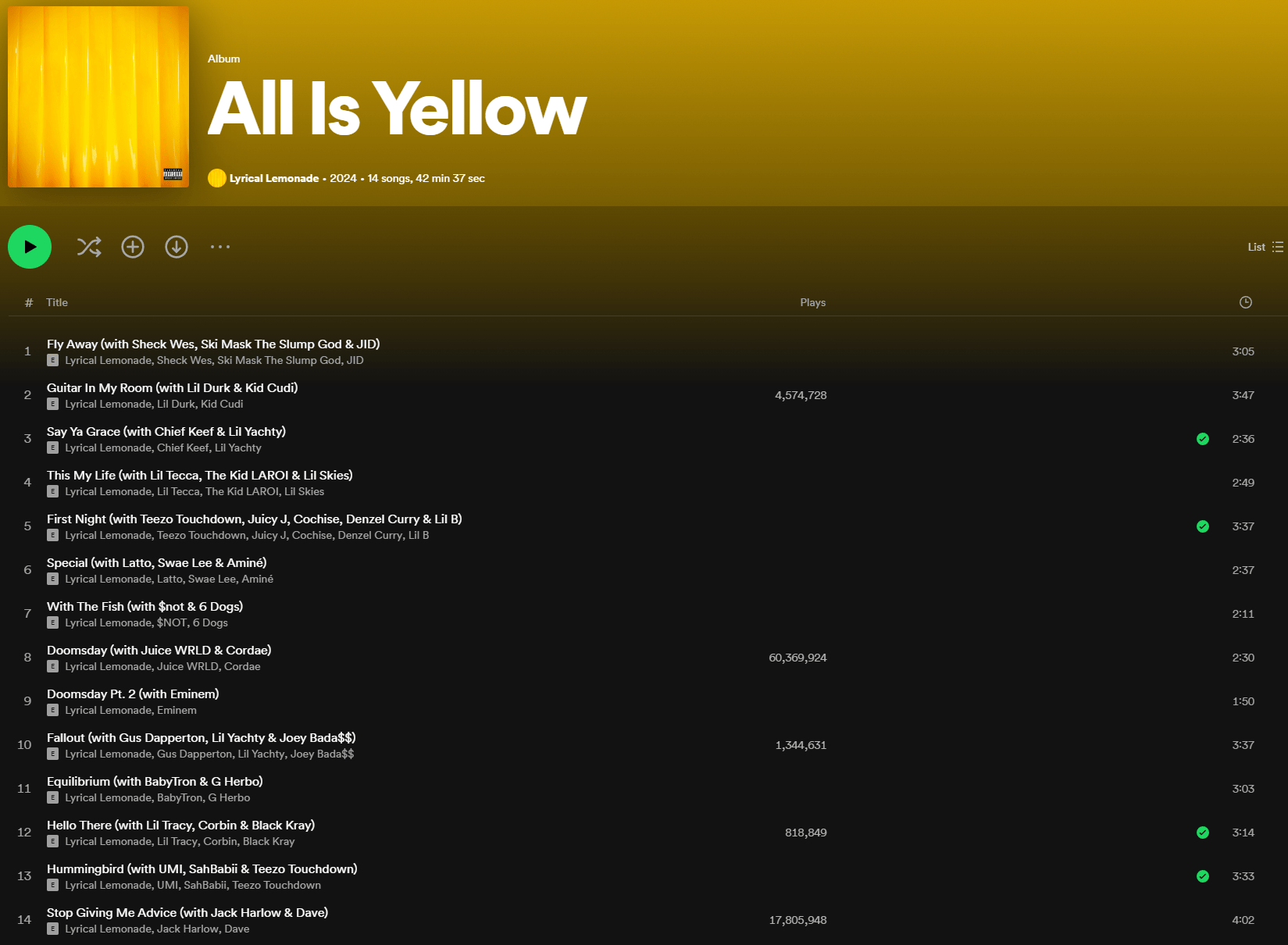 The Lyrical Lemonade album "All Is Yellow" has dropped today. What are