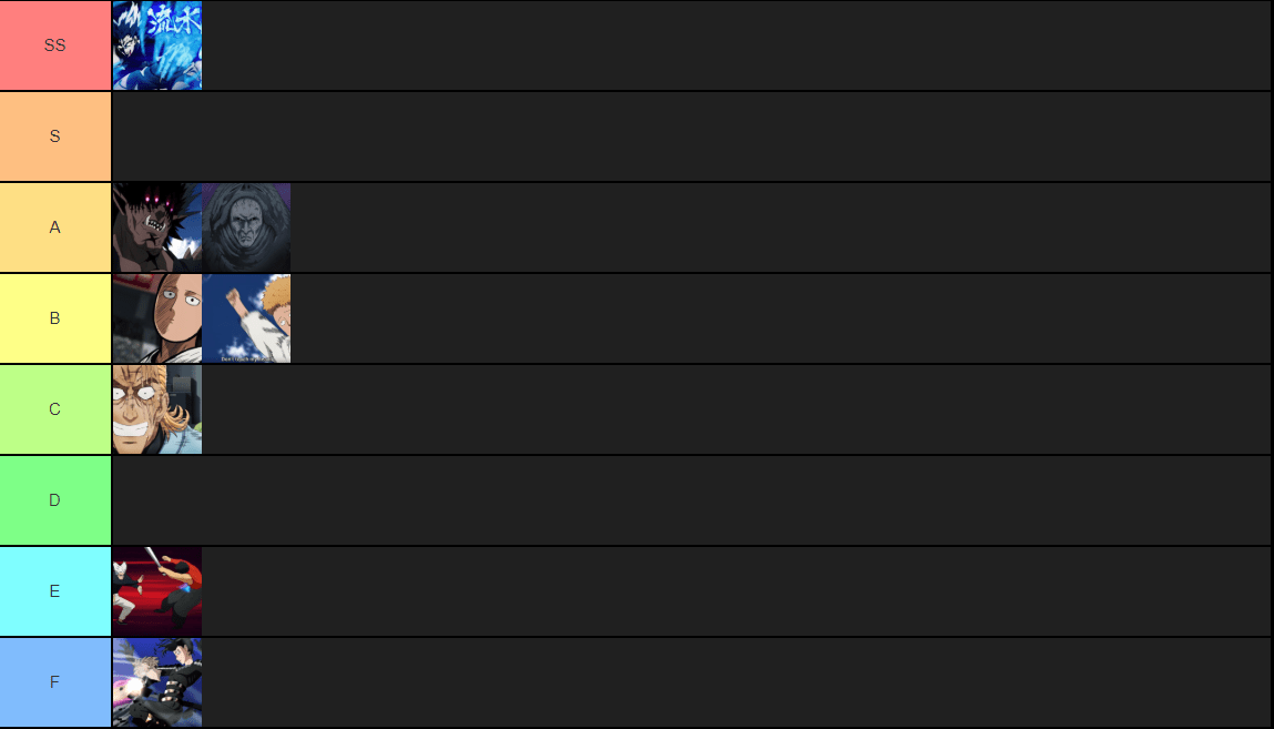 [No Spoilers] The OPM S2 Tier List Week 8 OnePunchMan