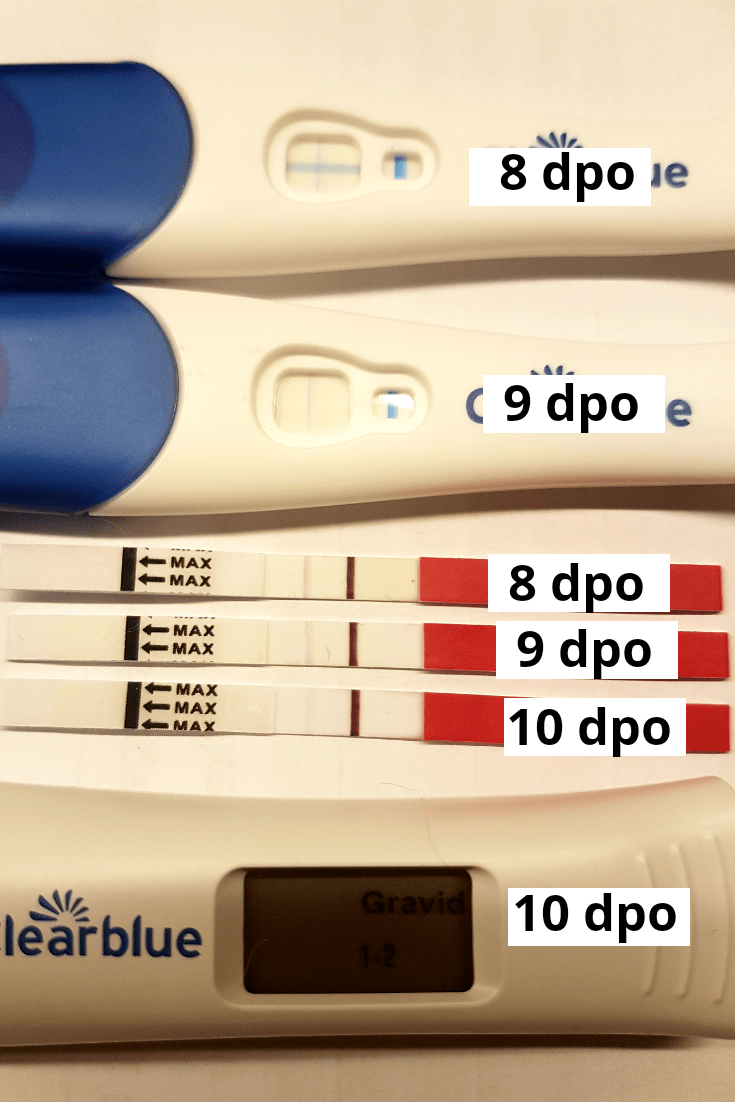 CD2325 DPO 810 (a guess) Clearblue & rfsu (cheap local brand