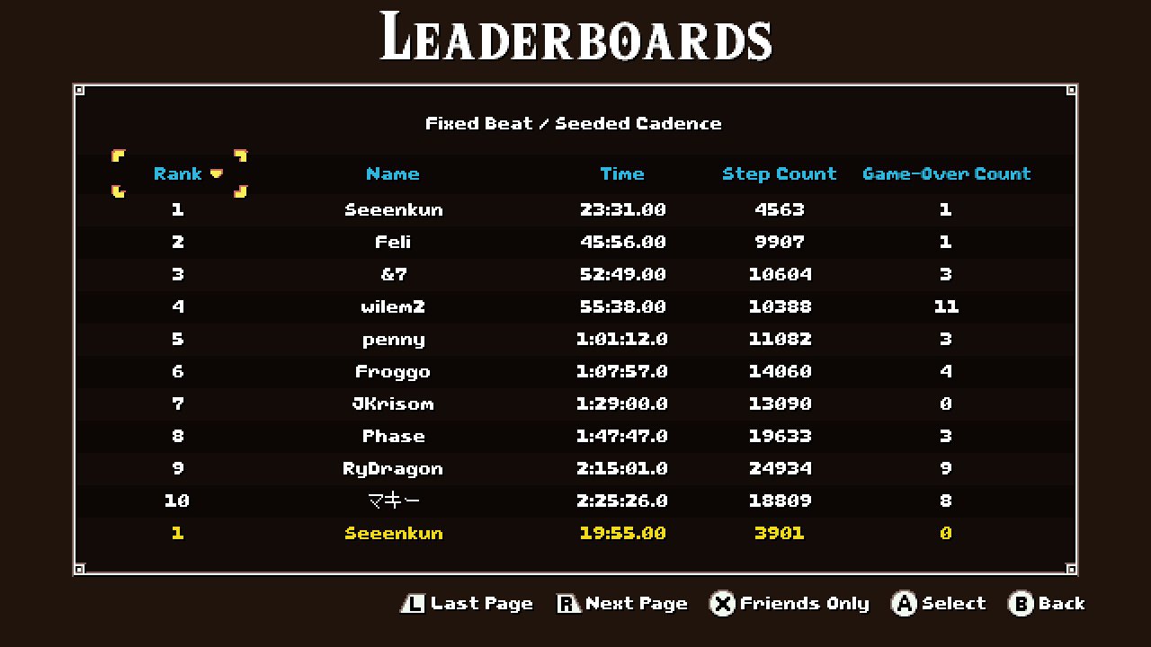 Been routing a cadence seed and got a sub 20. With enough practice, a
