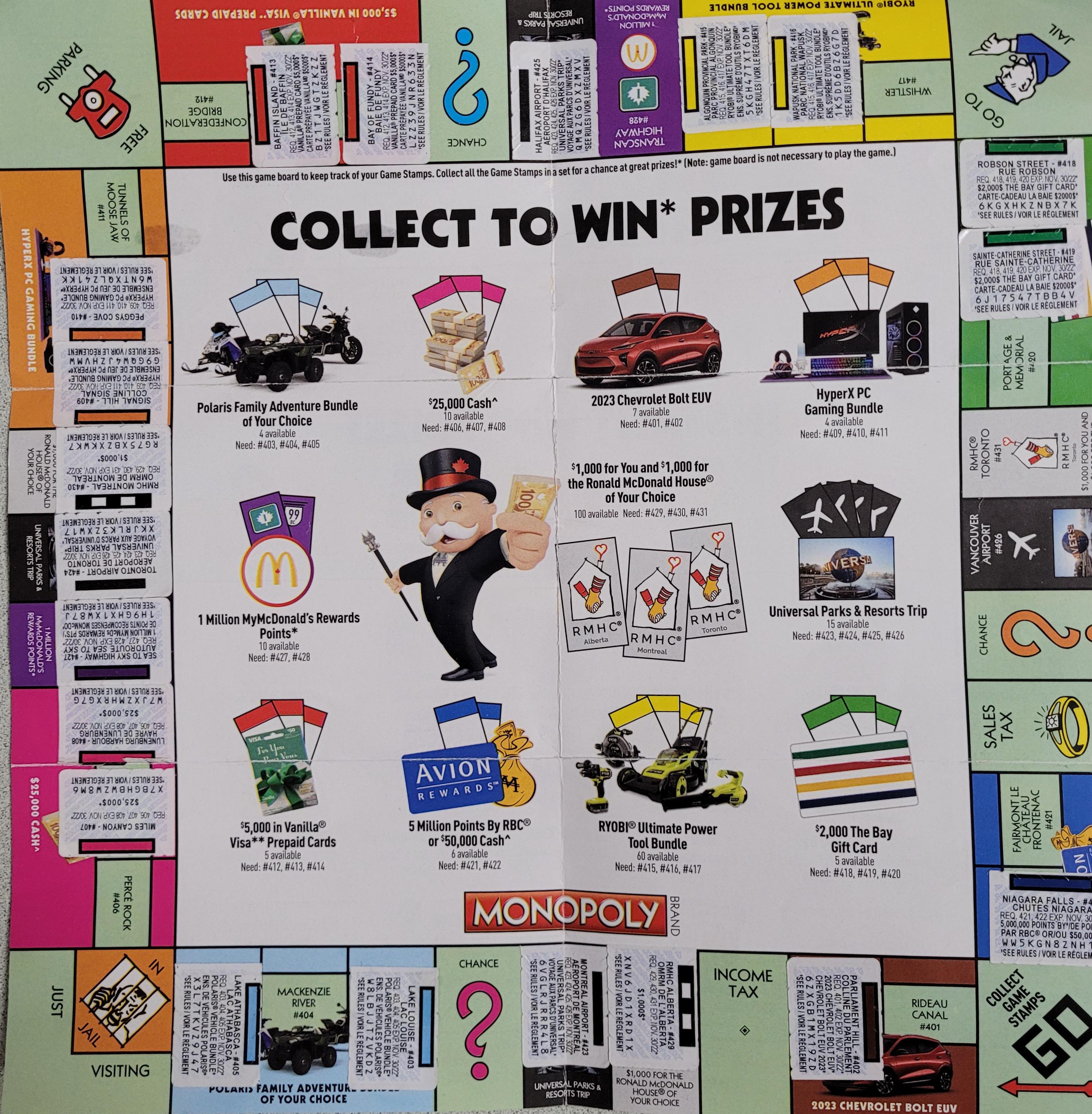 Mcdonalds Monopoly 2022
