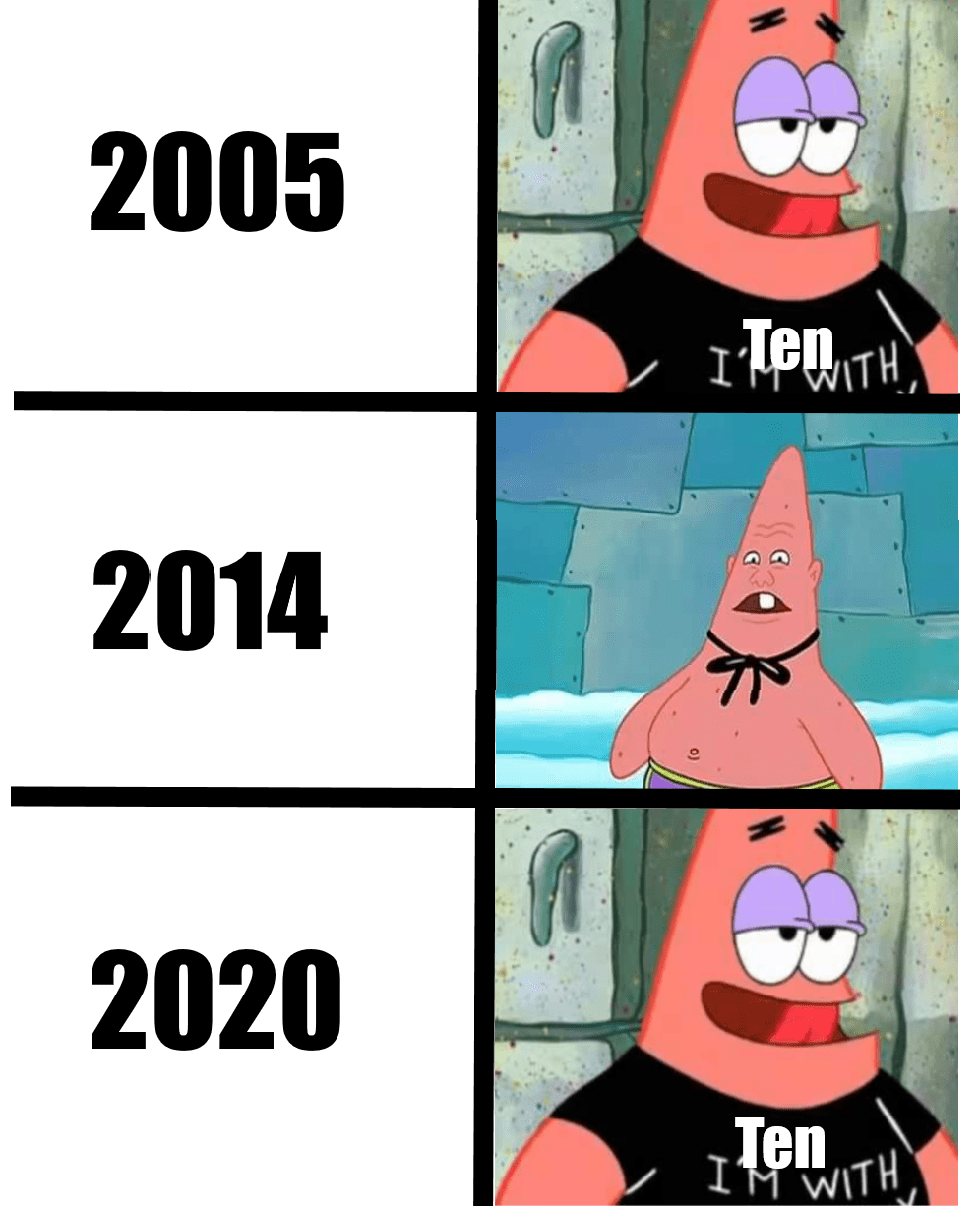 Trying to figure out how many aliens Ben has. Ben10