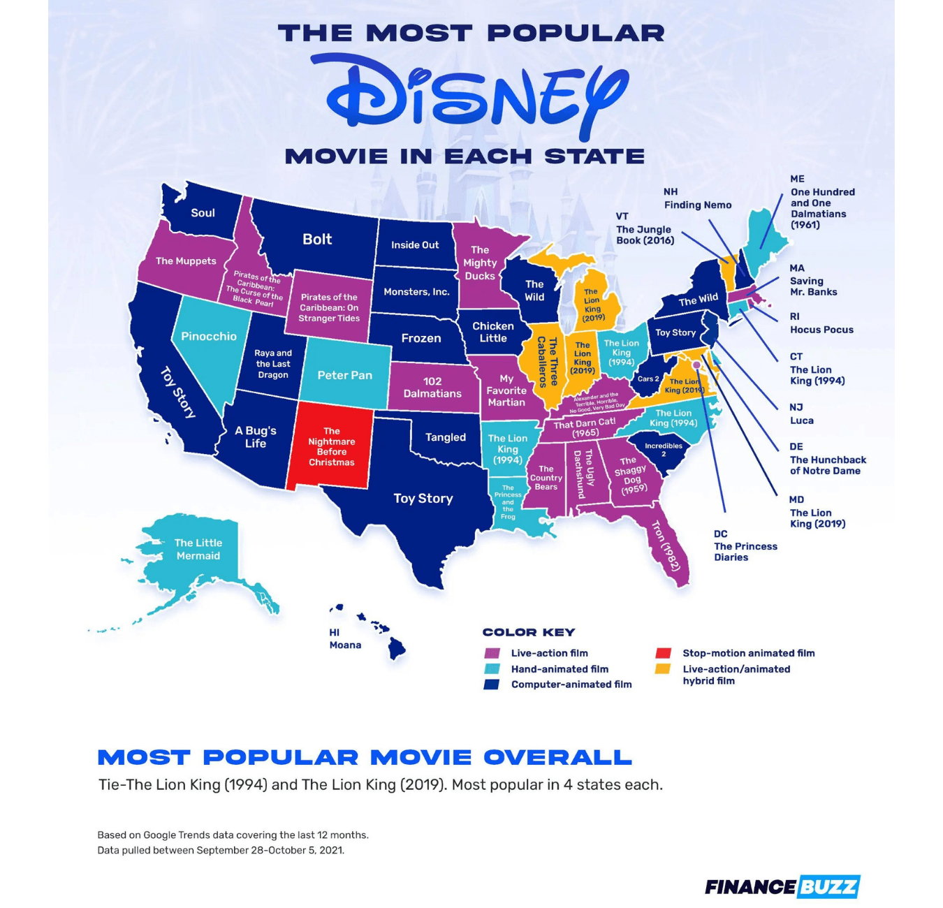 The Most Popular Disney Movie in each state in the last 12 months r