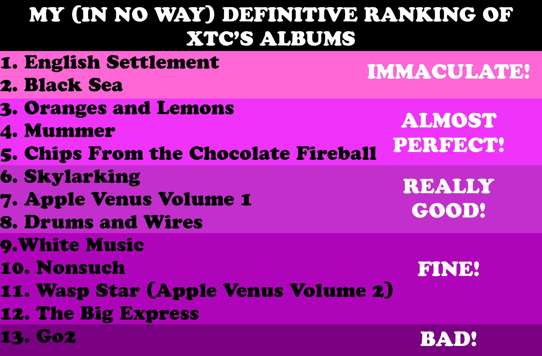 New to XTC and recently did an intense deep dive into their catalog