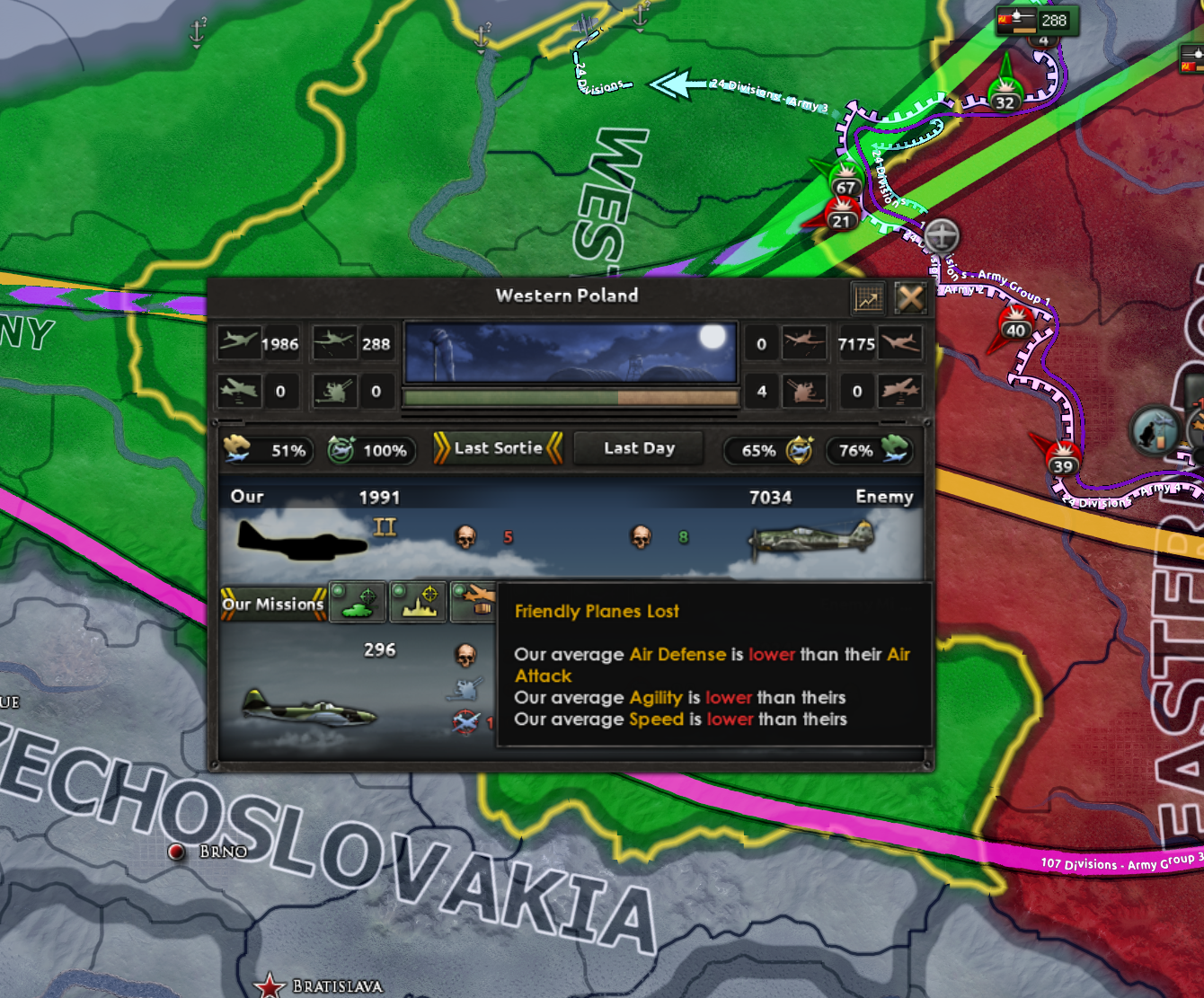 Fighter III's faster than Jet 2s? hoi4