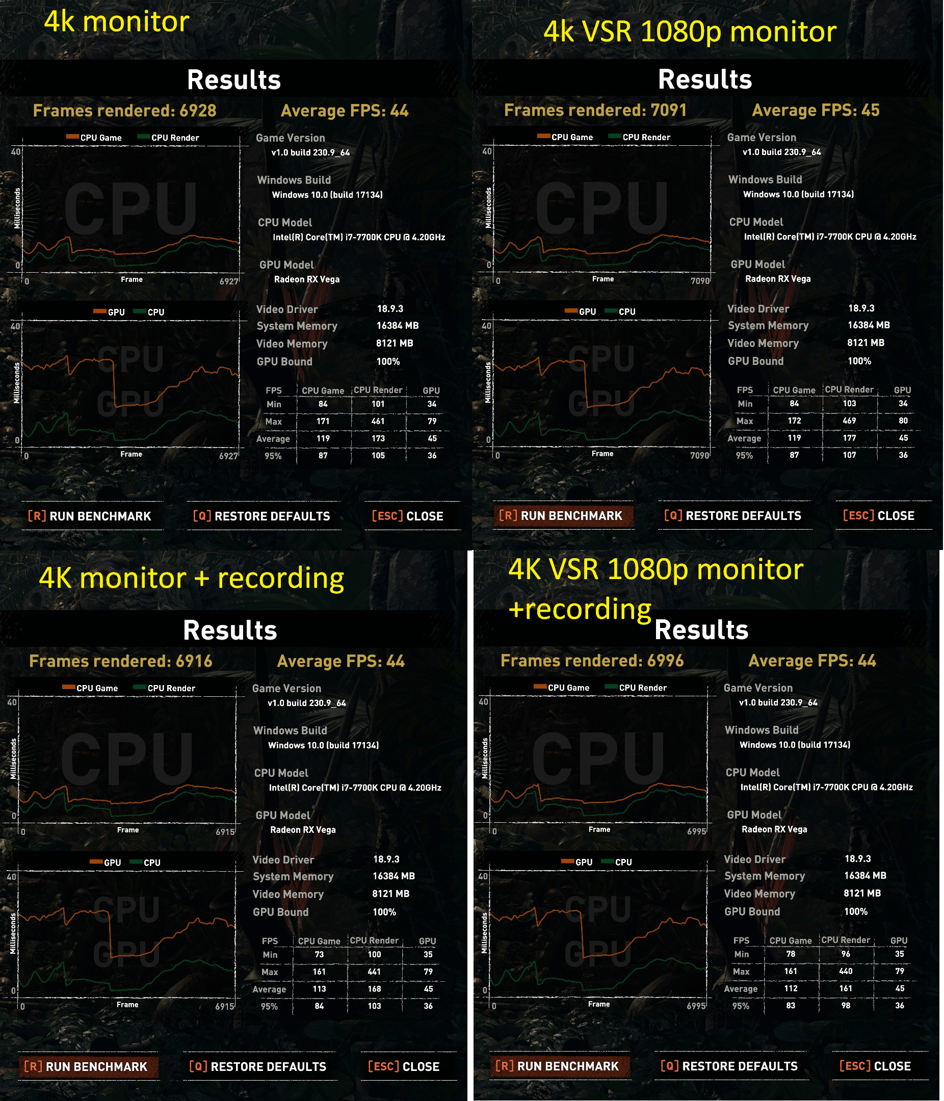 Native 4k vs 4K VSR on 1080p monitor. Vega 64. r/Amd