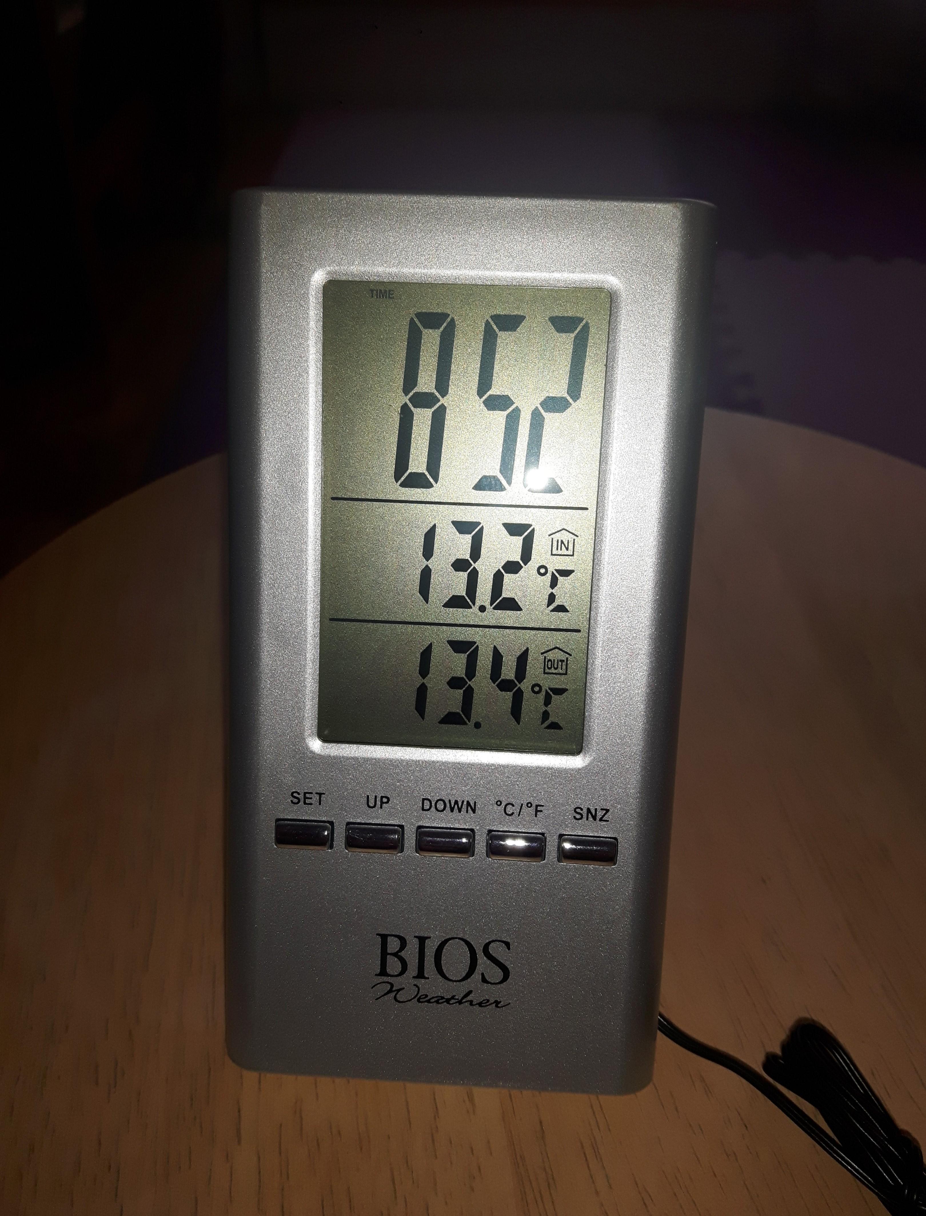 The temperature in my apartment this morning. r/ottawa