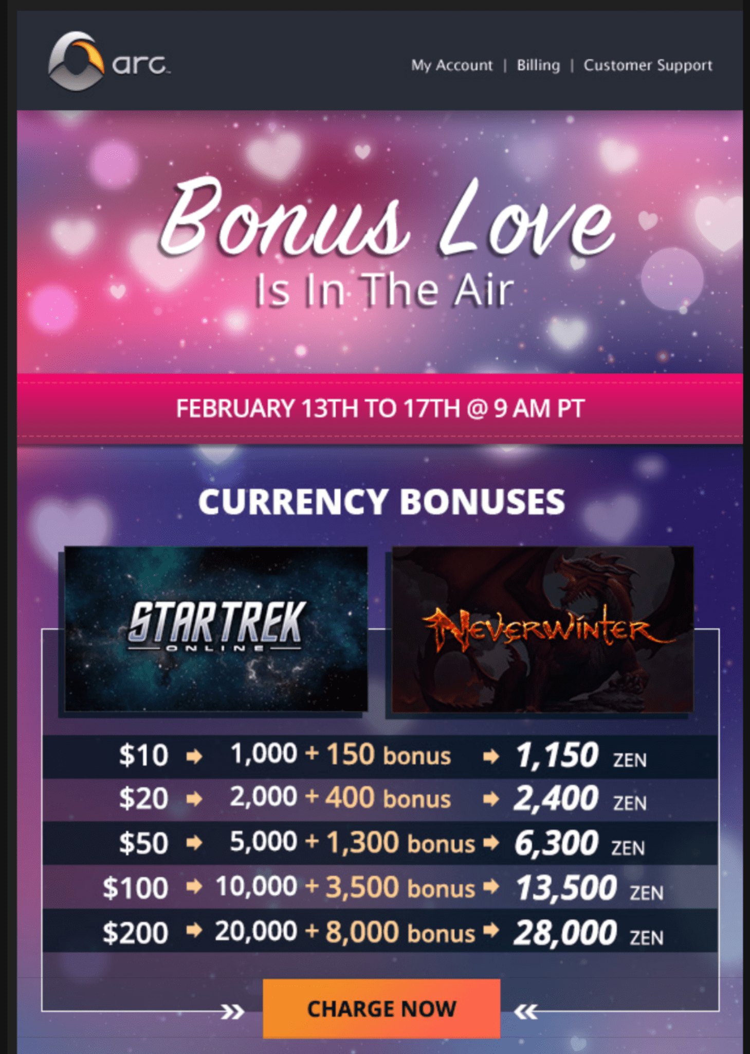 Zen Bonus Sale Breakdown (from Arc email) r/sto