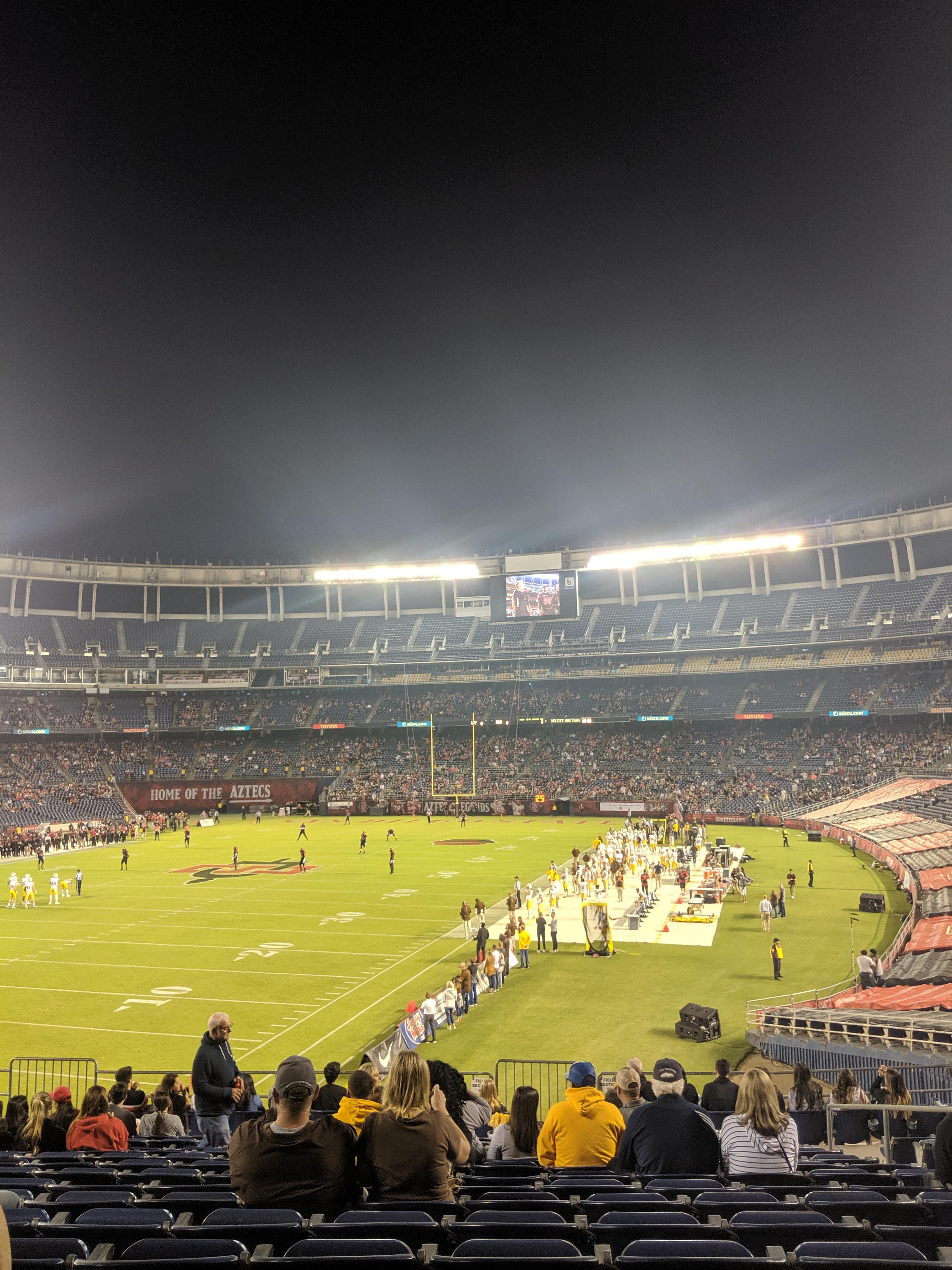 Game Time r/SDSU