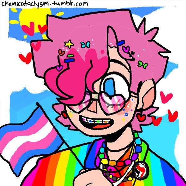 10+ Picrew How To Use Images Trending Picrew Images