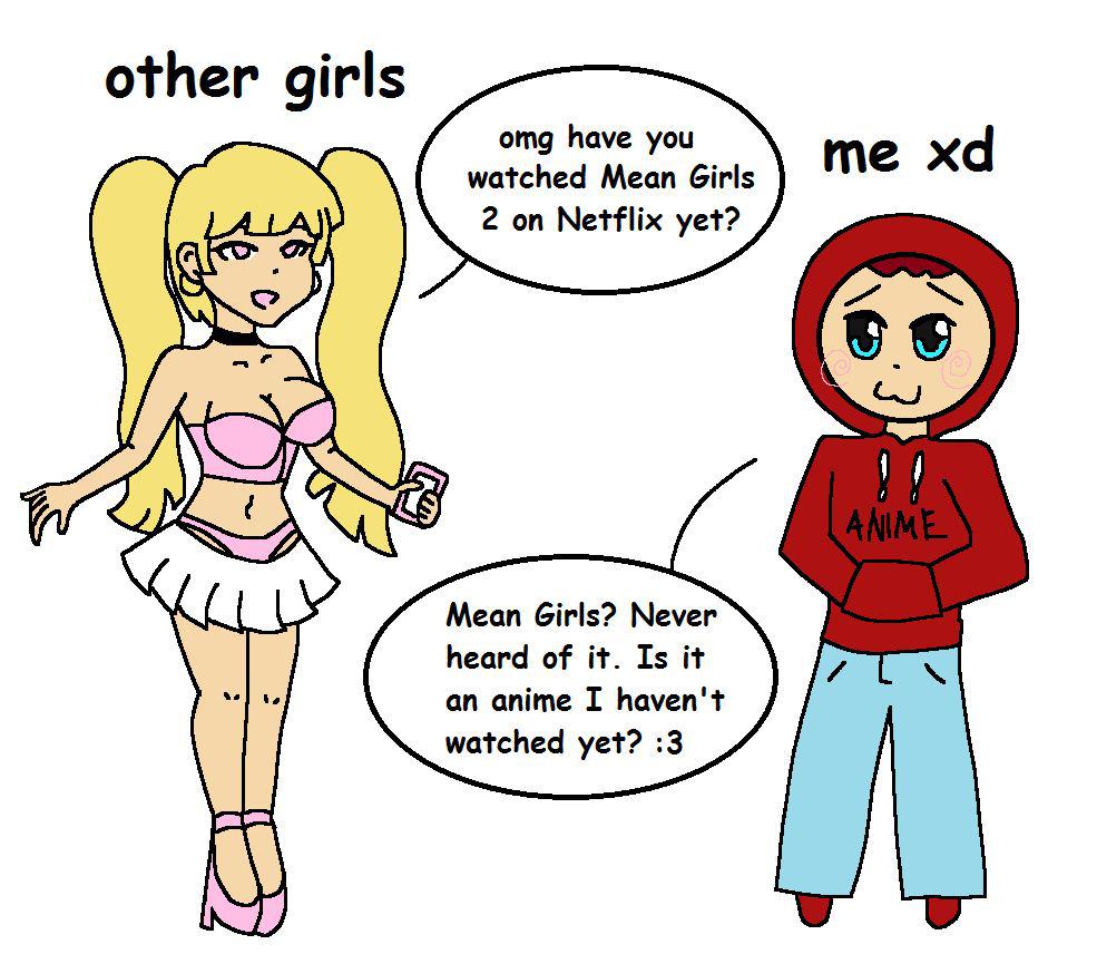 I only watch anime! 3 r/notliketheothergirls