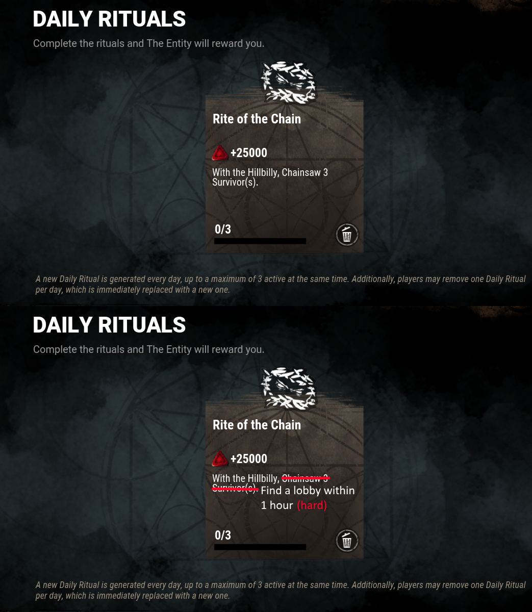 Daily rituals got me like r/deadbydaylight