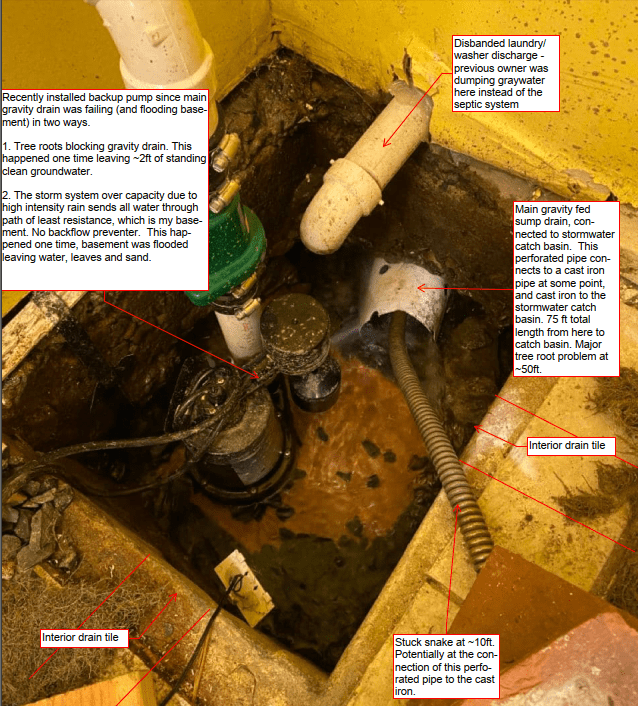 Help with pipe choice for replacement gravity fed sump drain r