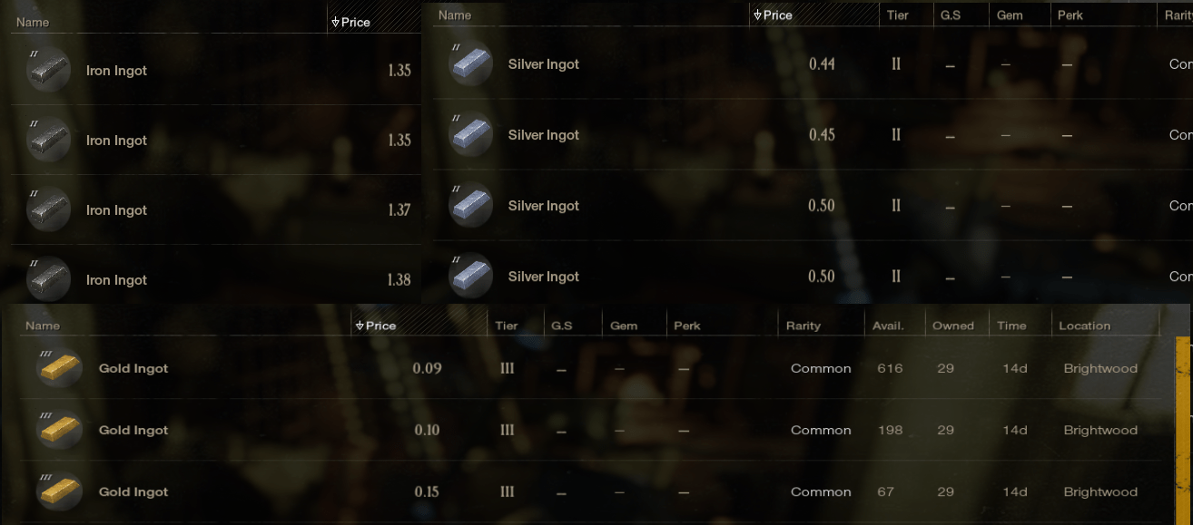 Why is Iron more expensive than Silver more expensive than Gold ??? r