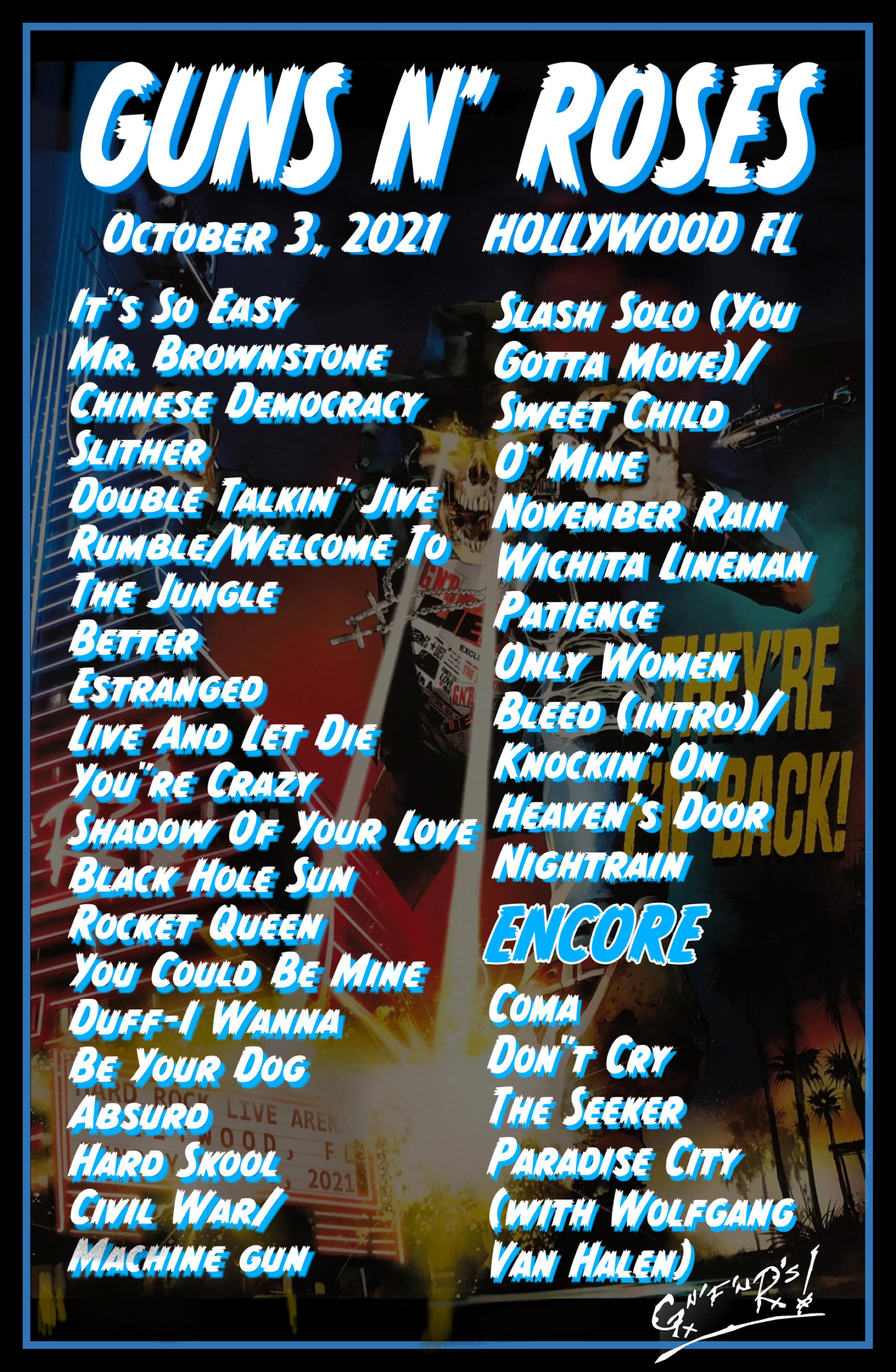 Guns Roses Playlist 2022
