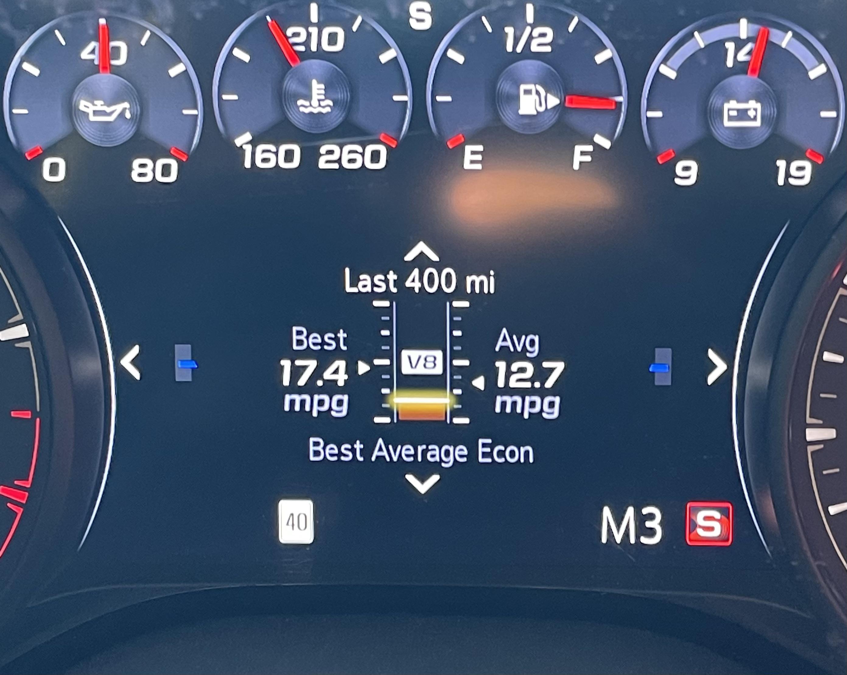 Really? Some of you get 30 mpg 🤯 r/camaro
