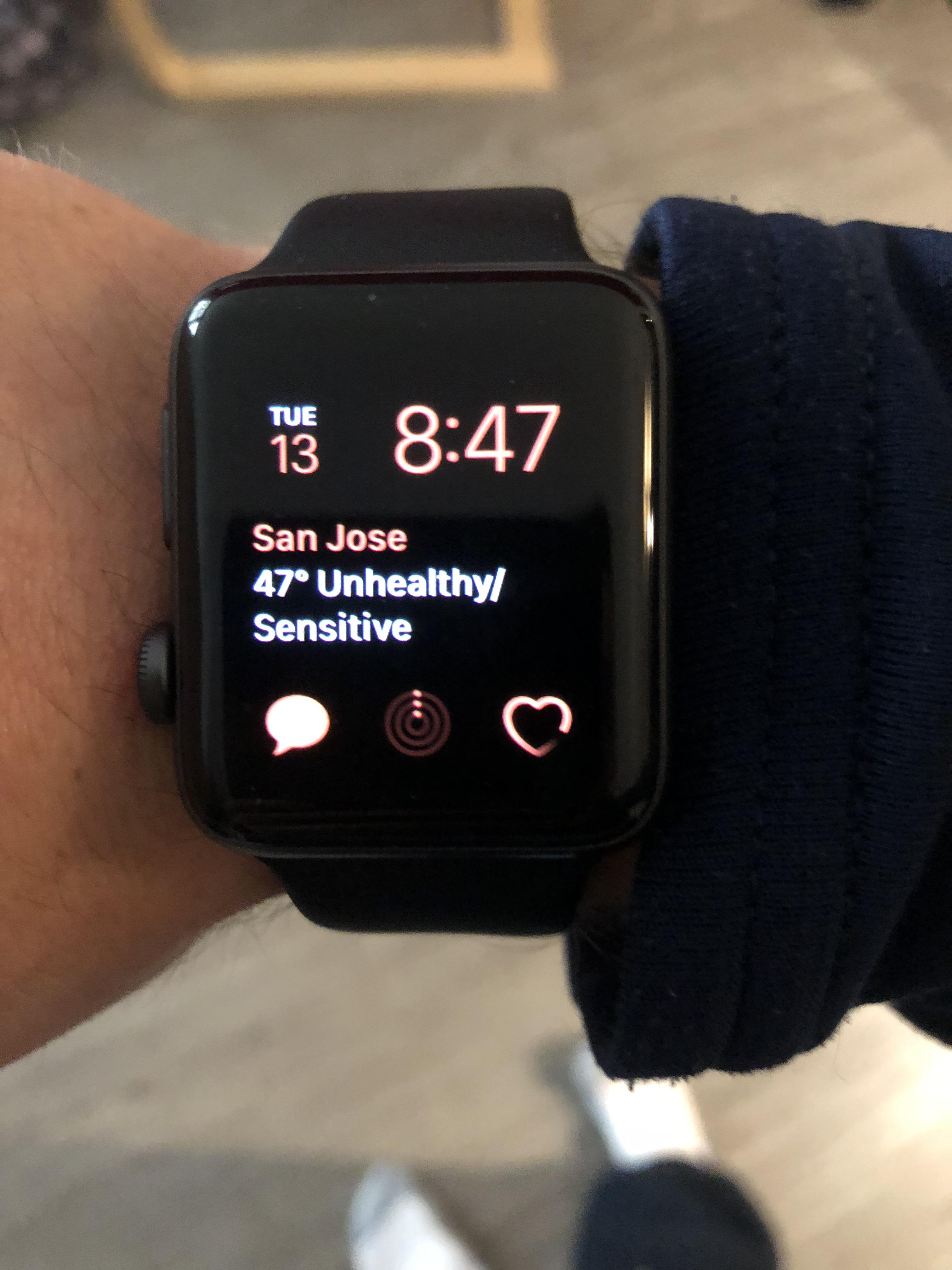 My watch is judging me funny