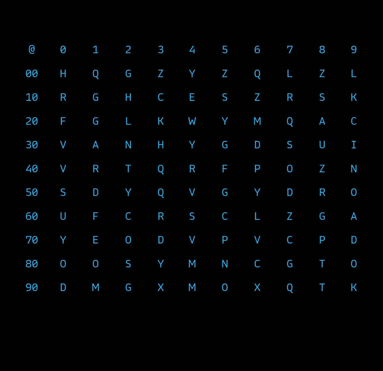 11 best u/psychopeanut1 images on Pholder | BB Stock, No Mans Sky The