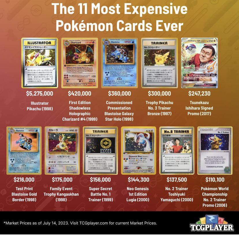 Top 10 Most Expensive Pokemon Cards 2021 UK Online