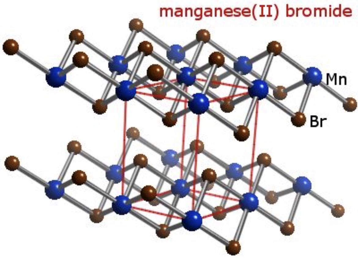 Average manganese bond (CLEARLY a cube) r/cursed_chemistry