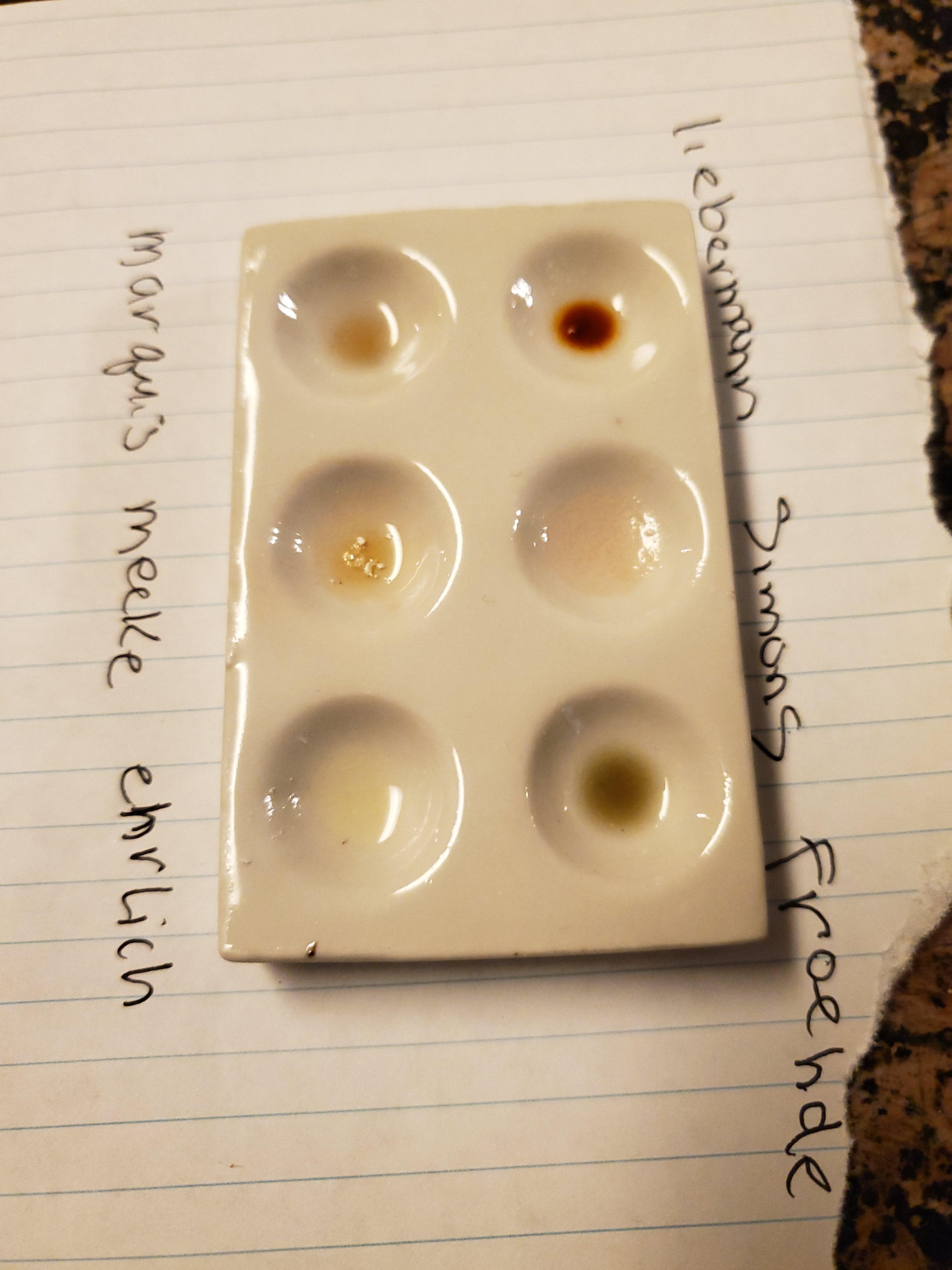 Bunk Police test kits, bunk drugs, and how to avoid them