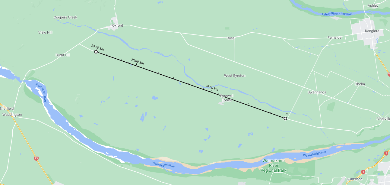 The longest completely straight stretch of road in NZ is over 25 km r