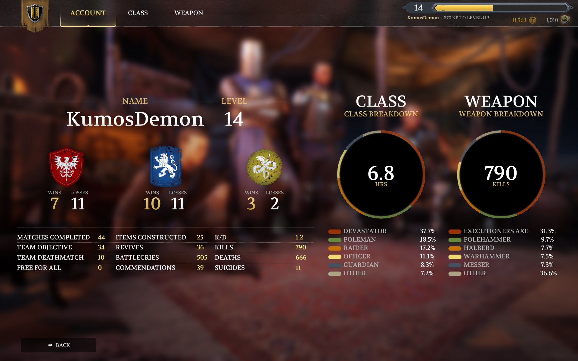 ExDiamond Mordhau player. This is what 13 hours of Chiv 1 and 200 hrs