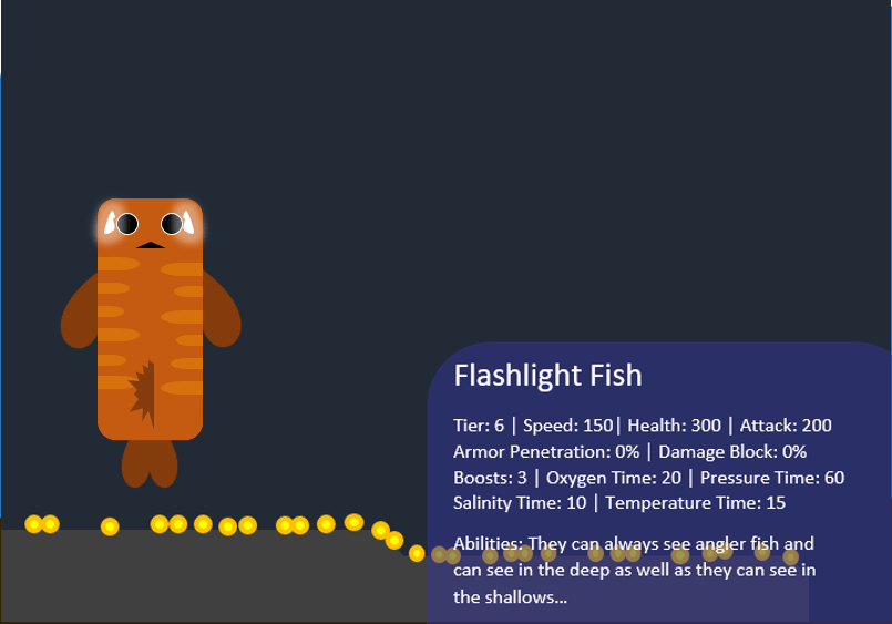 43 best Flashlight Fish images on Pholder Flashlight