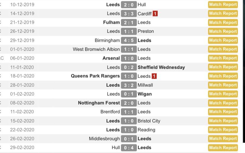 Leeds United have won by more than one goal for the first time since 10th December, when we beat