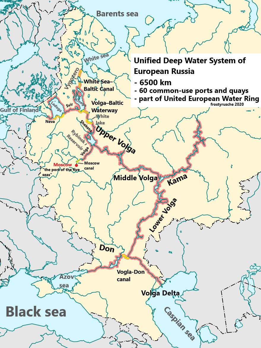 The Unified Deep Water System of European Russia. A series of rivers