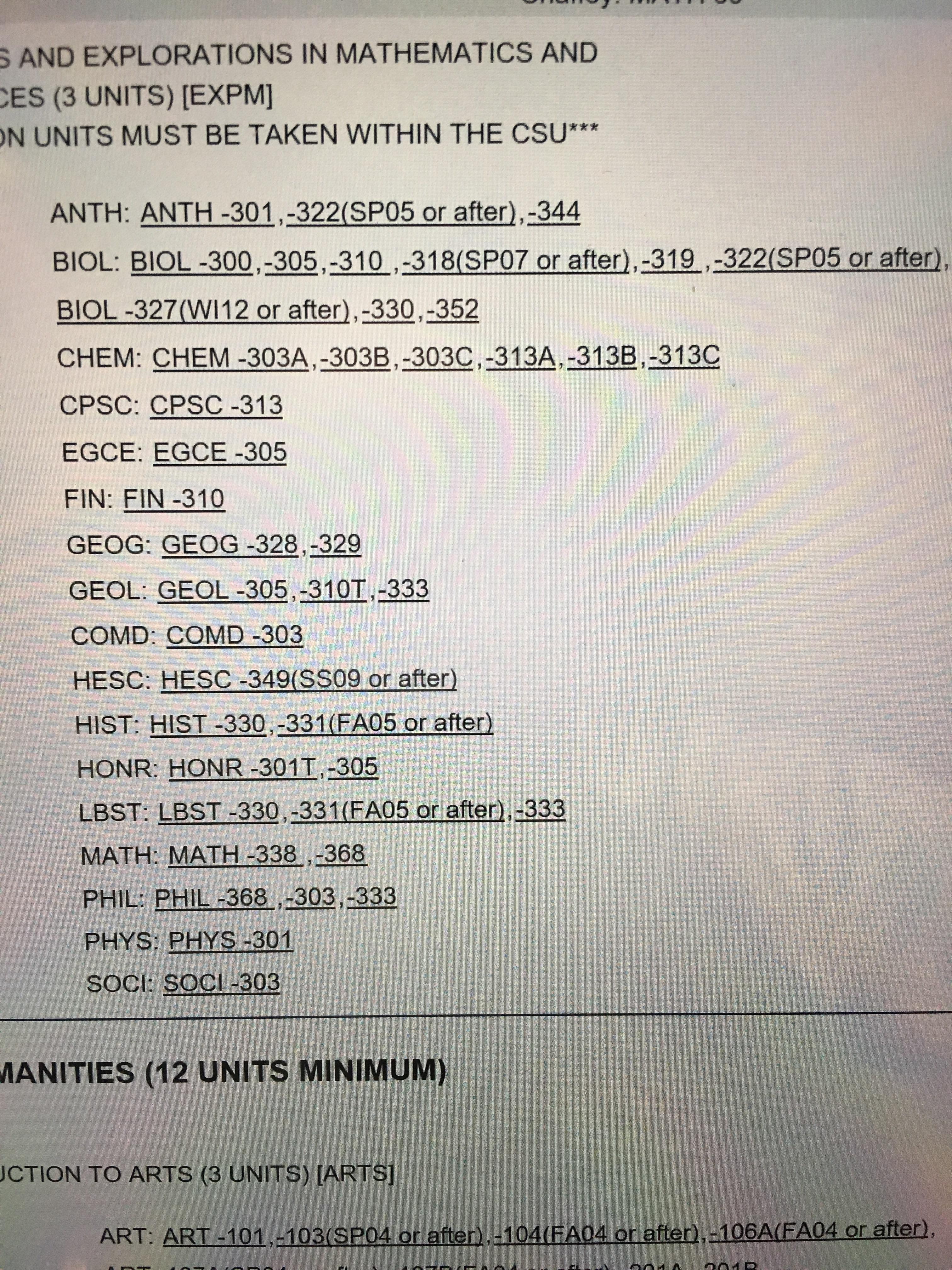 CSUF Academic Calendar 2022-2023: Important Dates Unistude