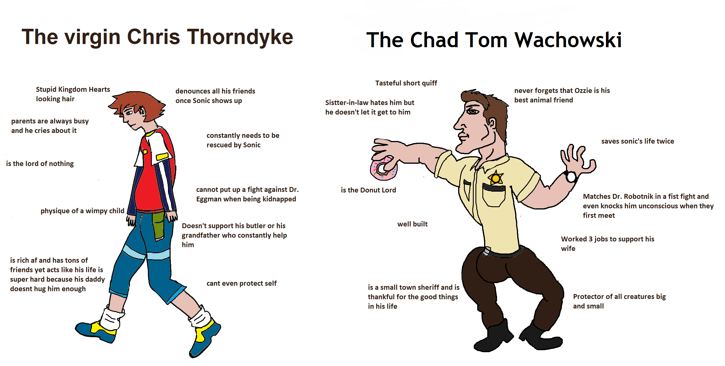 10000 best r/sonicthehedgehog images on Pholder Thank you